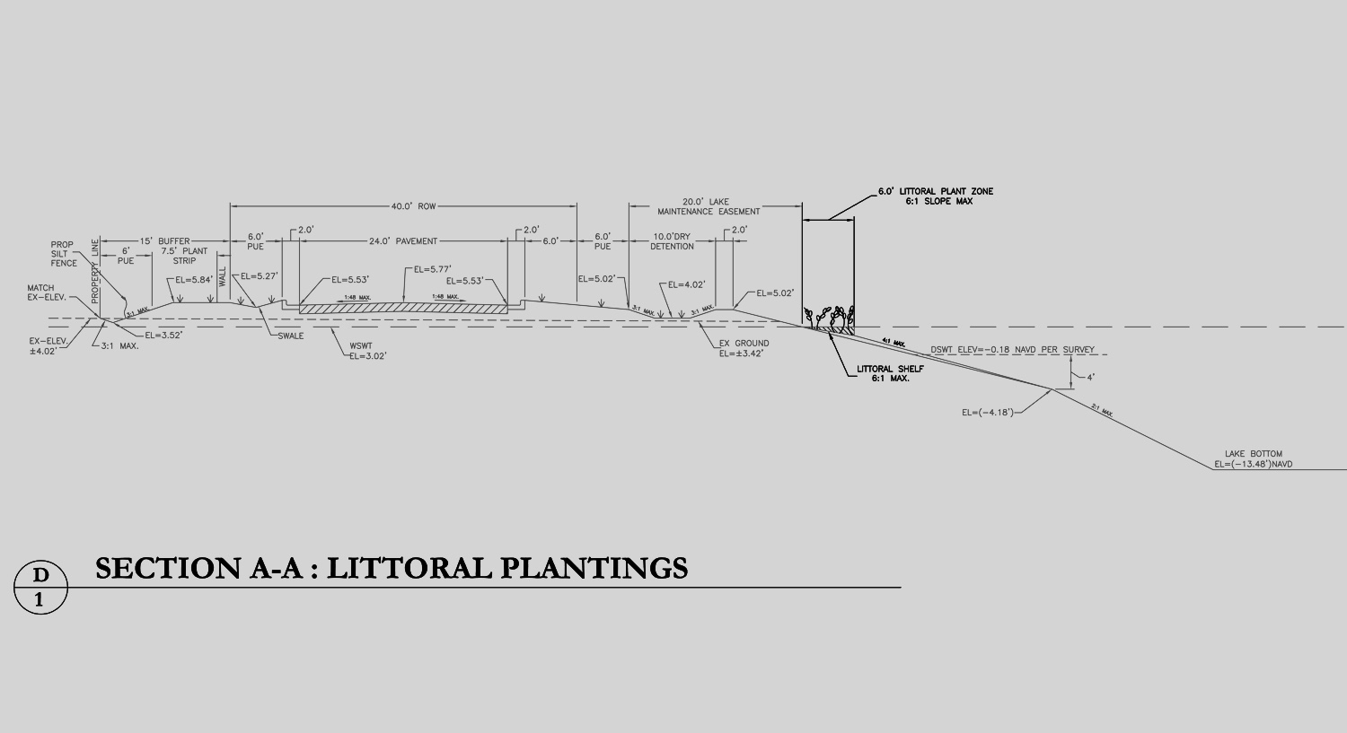 retention_pond_littoral_planting_detail